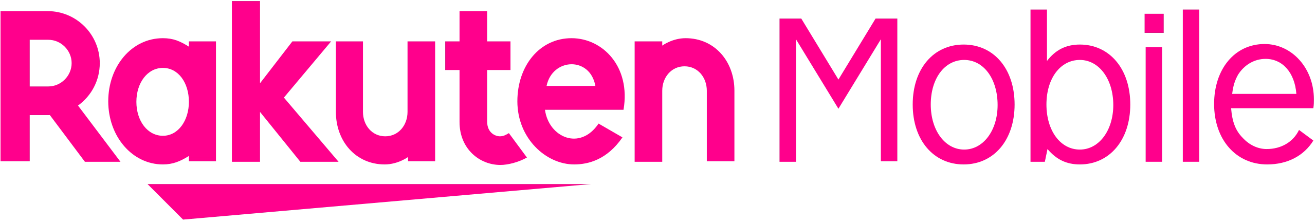 楽天モバイル 海外在住者向け